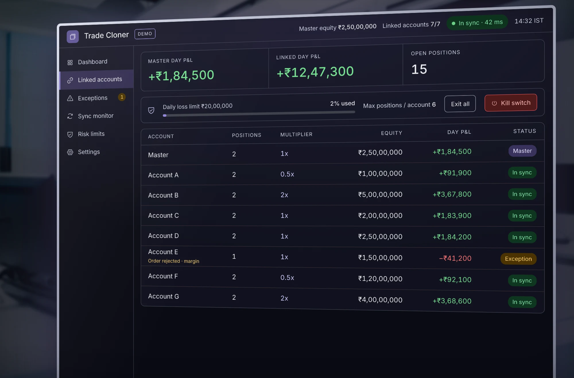 Multi-Account Trade Cloner